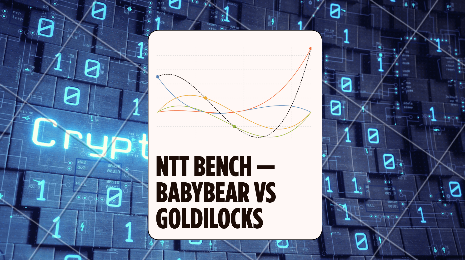 NTT Bench — BabyBear vs Goldilocks (ZK Hack S3M2)